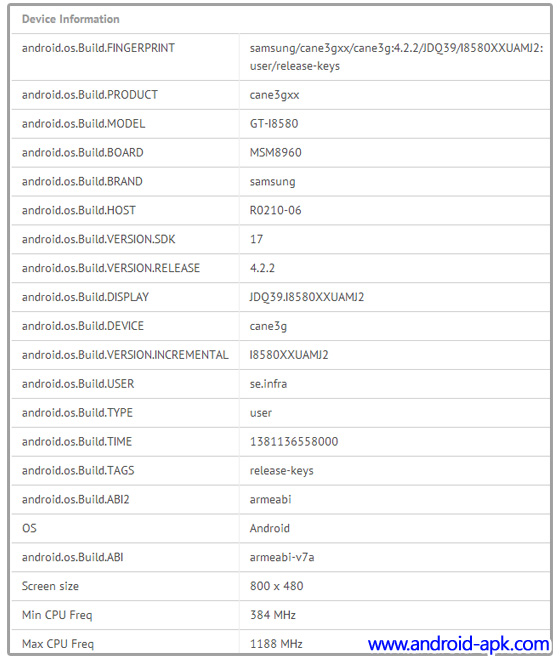 Samsung Galaxy S4 Active Mini