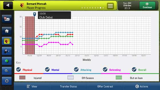 Football Manager Handheld 2014 足球经理人