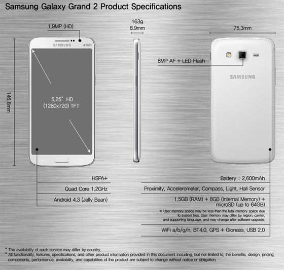 Samsung Galaxy Grand 2 Spec