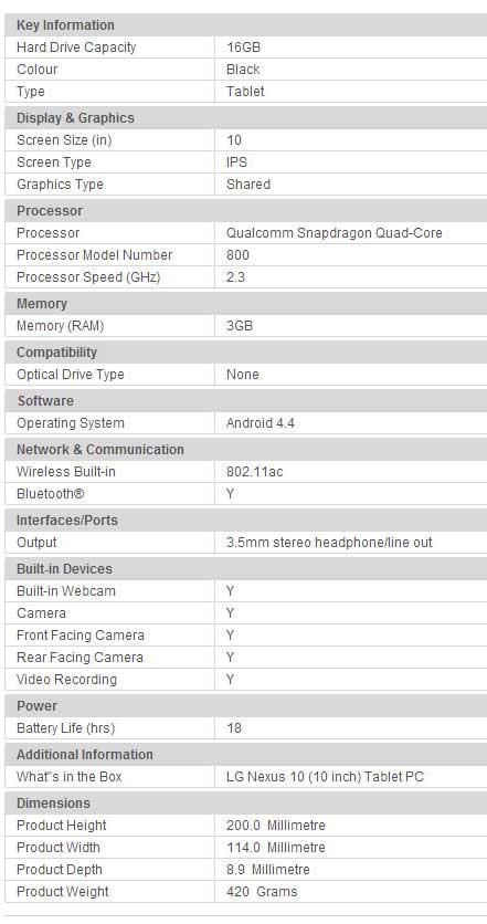 LG Nexus 10 Spec