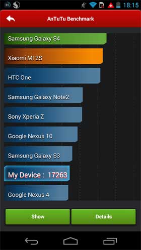 Moto G Antutu Benchmark