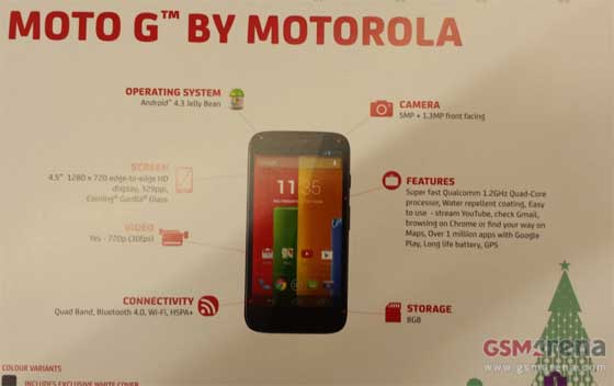 Motorola Moto G Spec