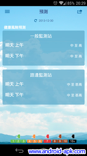 HK AQHI 香港空气质素健康指数 预测