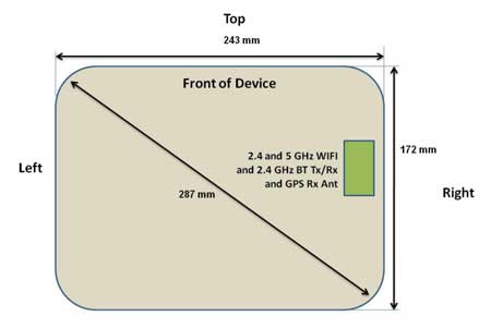 Samsung SM-T520