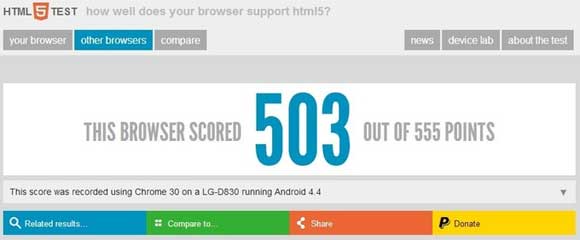 LG D830 HTML5TEST