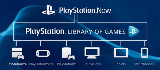 PlayStation Now