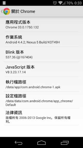Chrome for Android v33