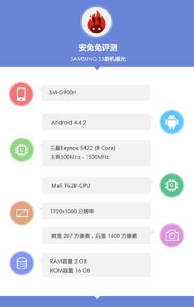 Galaxy S5 G900H