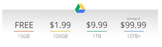 Google Drive Price Plan