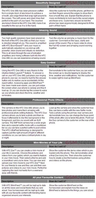 HTC M8 Sales Guide