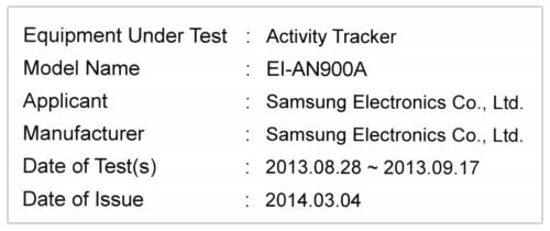 Samsung S Circle