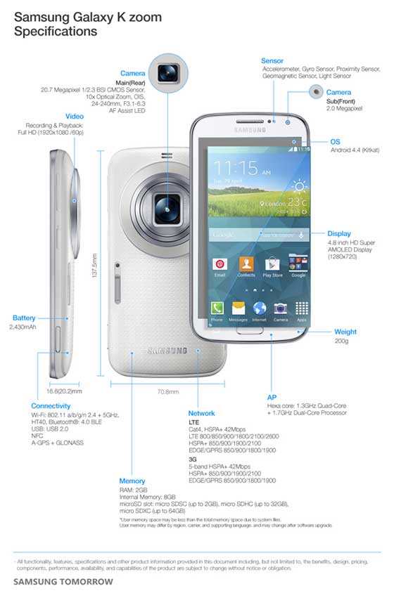 Galaxy K Zoom Spec