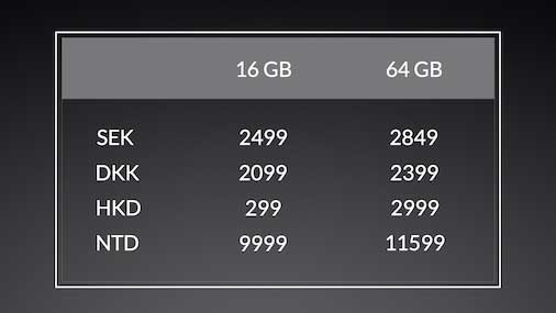 OnePlus One 售价