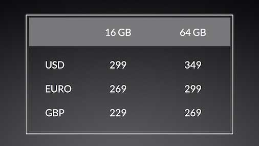 OnePlus One 售价