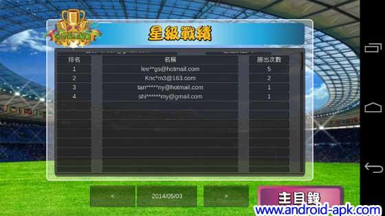 TVB myWorldCup 世界盃遊戲 積分
