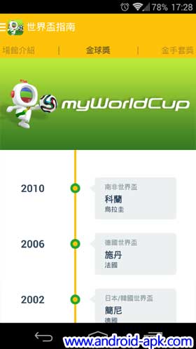 TVB myWorldCup 世界杯 神射手