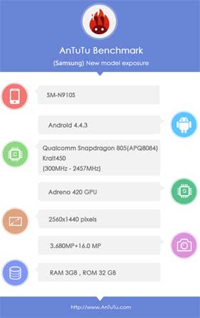Galaxy Note 4 N910 Spec