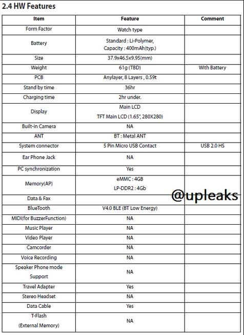 LG G Watch Spec