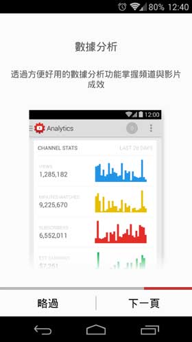 Youtube Creator Studio  YouTube 創作者工作室