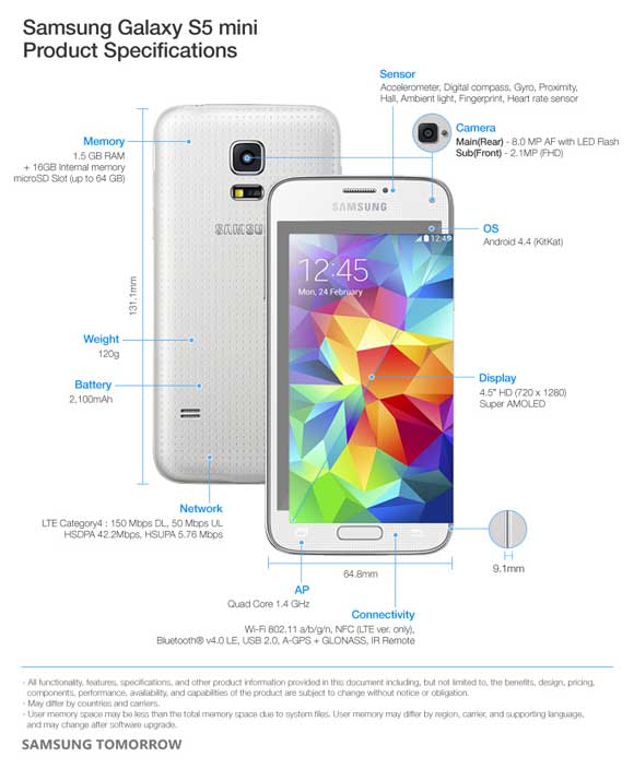 Galaxy S5 mini spec