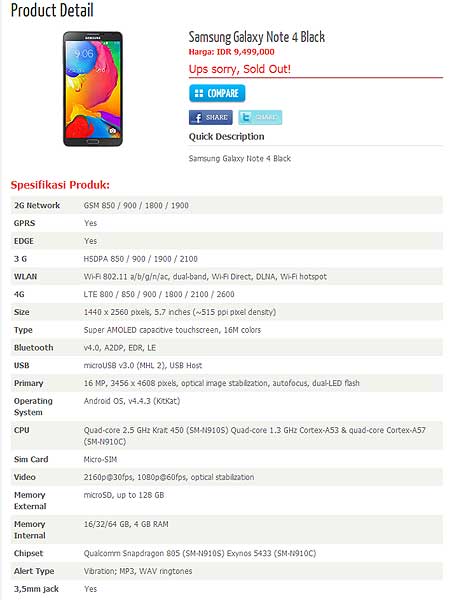 Galaxy Note 4 Spec