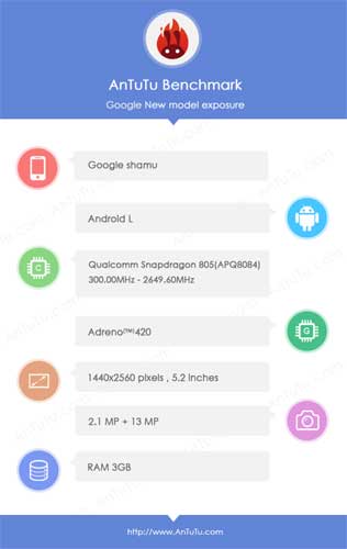 Google Shamu Nexus 6