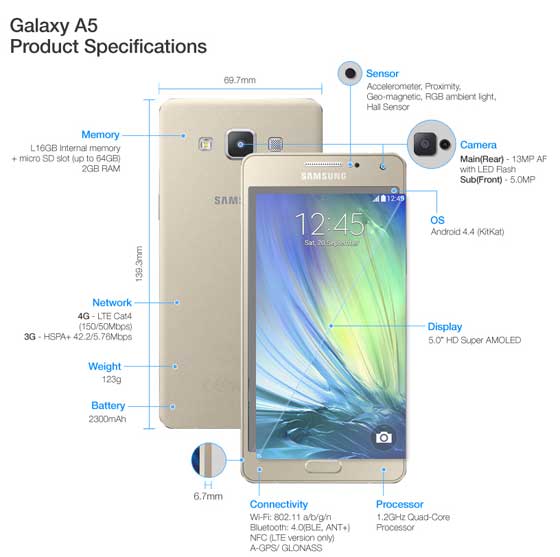 Galaxy A5 Spec