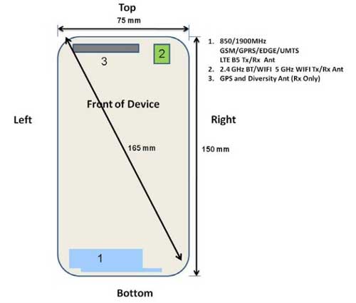 Samsung Galaxy A7 (SM-A700) FCC