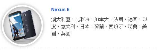 Nexus 6 開賣