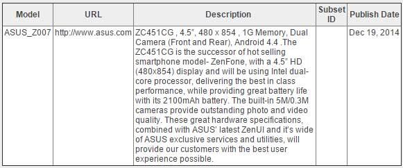 Asus ZC451CG