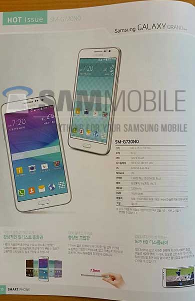 Samsung Galaxy Grand Max