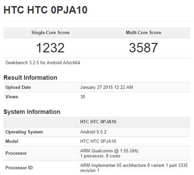 HTC One M9 Benchmark