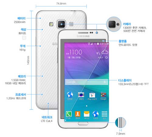 Samsung Galaxy Grand Max Spec