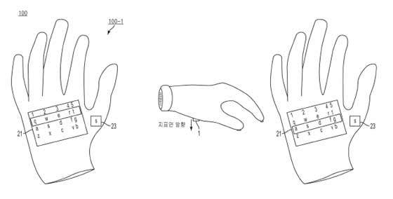 Samsung Smart Glove