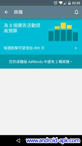 Google Adwords 商机