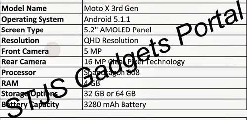 Motorola Moto X 3rd Generation