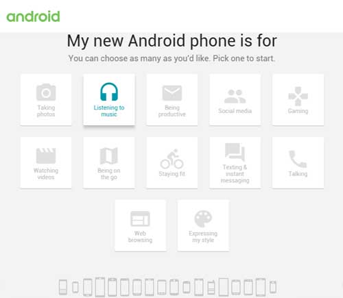 Android Whichphone