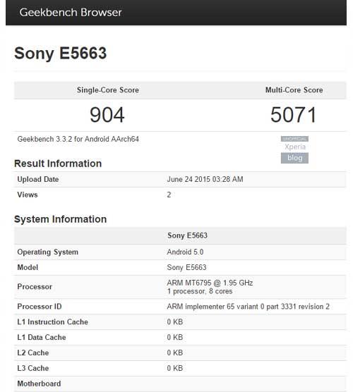 Sony E5663
