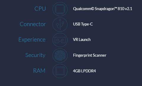 OnePlus 2 Spec