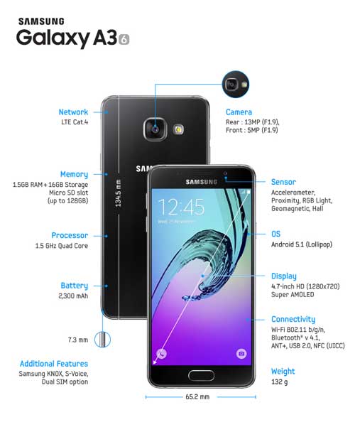 Samsung Galaxy A3 2016 Spec