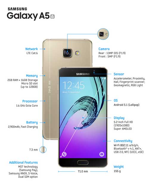 Samsung Galaxy A5 2016 Spec
