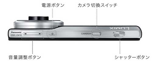 Panasonic DMC-CM10 Button