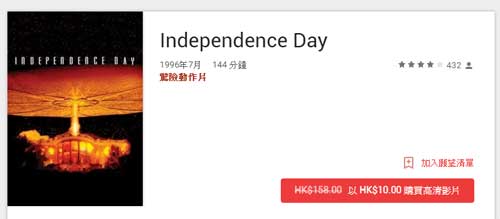 Independence Day 天煞-地球反击战