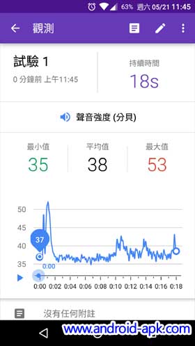 Google Science Journal 實驗