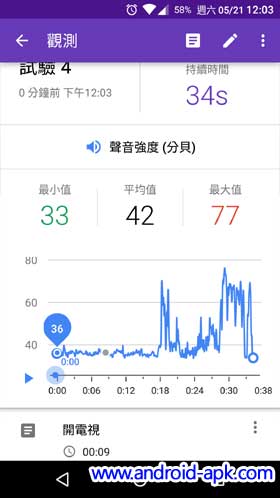 Google Science Journal 實驗