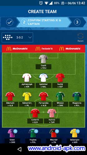 EURO 2016 Fantasy 球隊