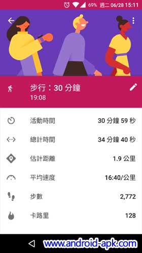 Google Fit 1.57 活運詳情