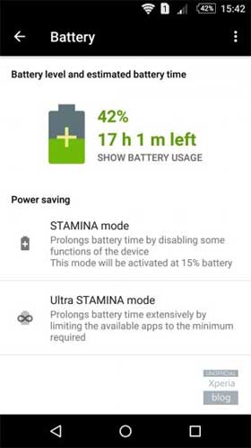 Sony Xperia Z5 Stamina Mode