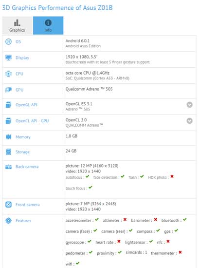 Asus Z01B