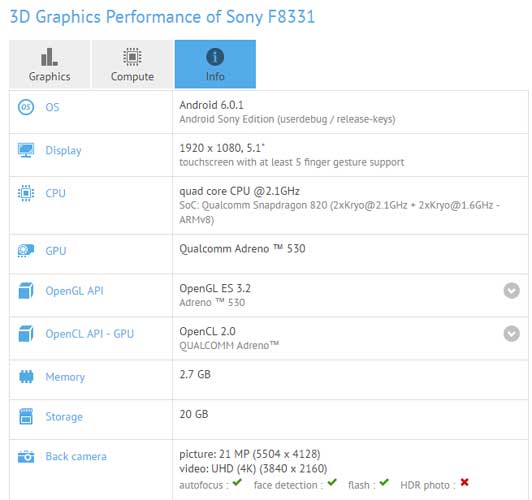 Sony F8331 规格